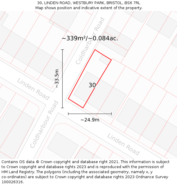 30, LINDEN ROAD, WESTBURY PARK, BRISTOL, BS6 7RL: Plot and title map