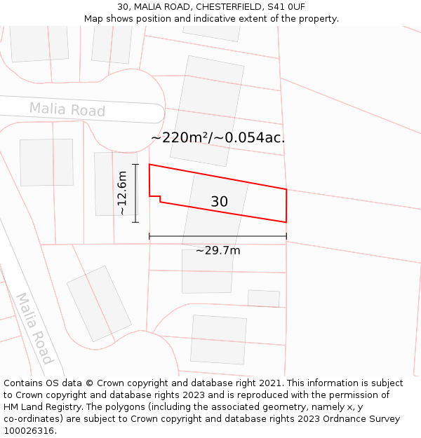 30, MALIA ROAD, CHESTERFIELD, S41 0UF: Plot and title map