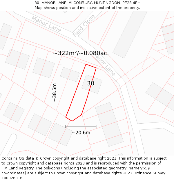 30, MANOR LANE, ALCONBURY, HUNTINGDON, PE28 4EH: Plot and title map