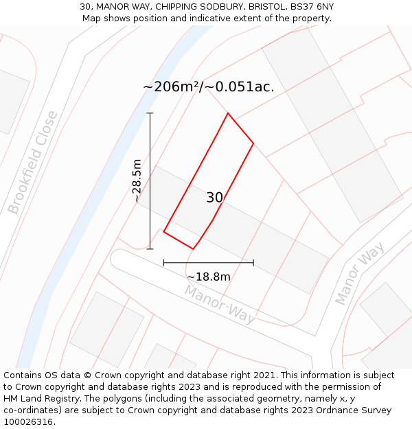 30, MANOR WAY, CHIPPING SODBURY, BRISTOL, BS37 6NY: Plot and title map