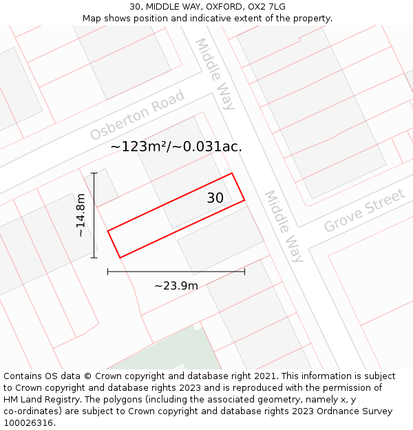 30, MIDDLE WAY, OXFORD, OX2 7LG: Plot and title map