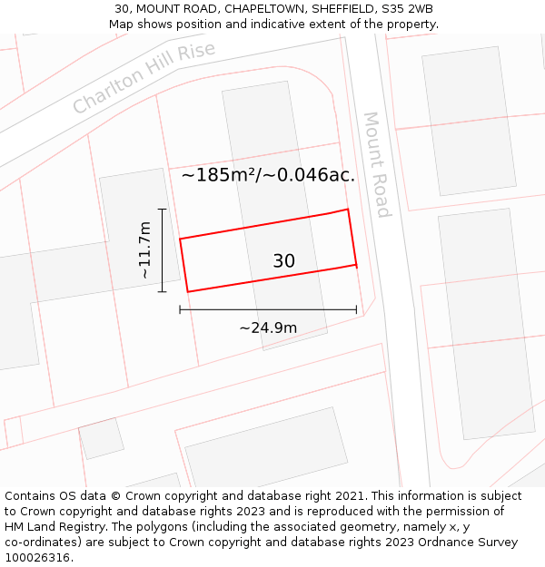 30, MOUNT ROAD, CHAPELTOWN, SHEFFIELD, S35 2WB: Plot and title map