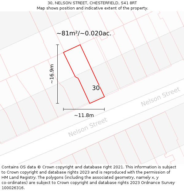 30, NELSON STREET, CHESTERFIELD, S41 8RT: Plot and title map