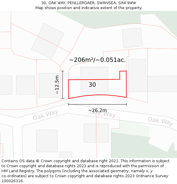 30, OAK WAY, PENLLERGAER, SWANSEA, SA4 9WW: Plot and title map