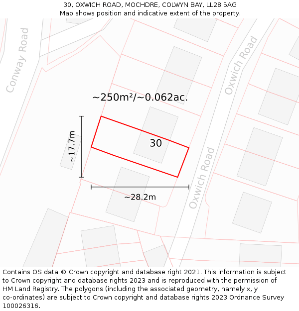 30, OXWICH ROAD, MOCHDRE, COLWYN BAY, LL28 5AG: Plot and title map