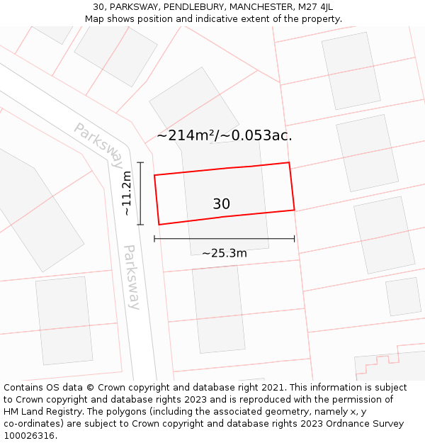 30, PARKSWAY, PENDLEBURY, MANCHESTER, M27 4JL: Plot and title map