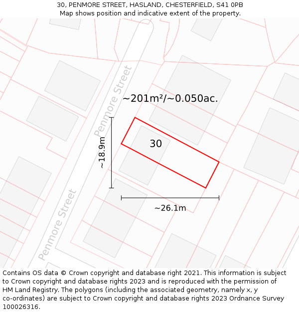 30, PENMORE STREET, HASLAND, CHESTERFIELD, S41 0PB: Plot and title map