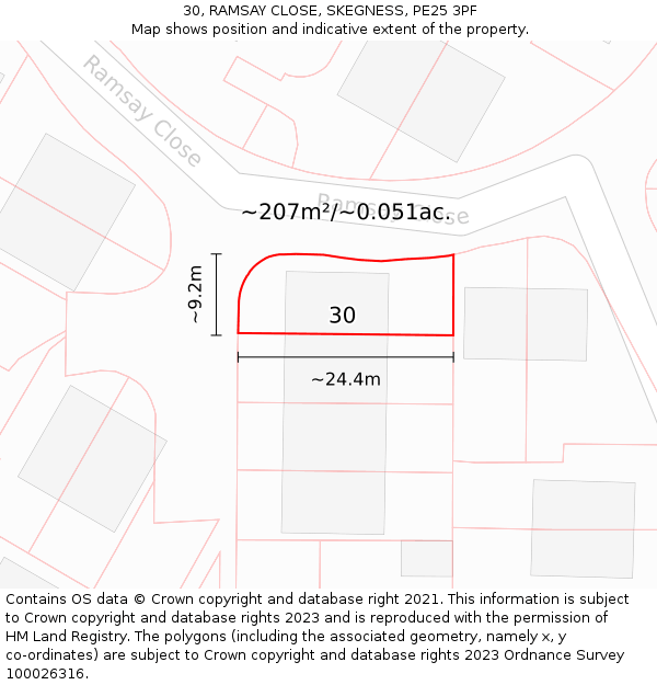 30, RAMSAY CLOSE, SKEGNESS, PE25 3PF: Plot and title map