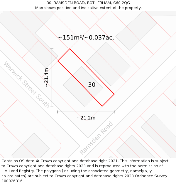 30, RAMSDEN ROAD, ROTHERHAM, S60 2QG: Plot and title map