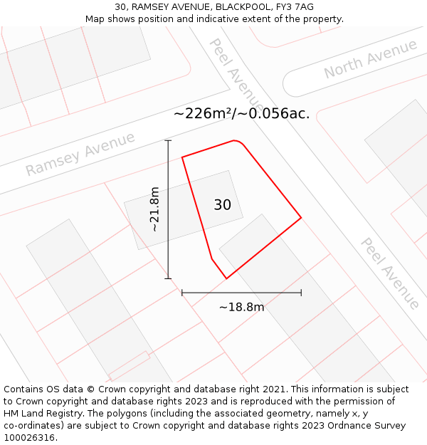 30, RAMSEY AVENUE, BLACKPOOL, FY3 7AG: Plot and title map