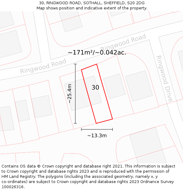 30, RINGWOOD ROAD, SOTHALL, SHEFFIELD, S20 2DG: Plot and title map