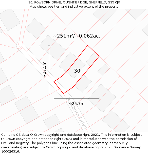 30, ROWBORN DRIVE, OUGHTIBRIDGE, SHEFFIELD, S35 0JR: Plot and title map