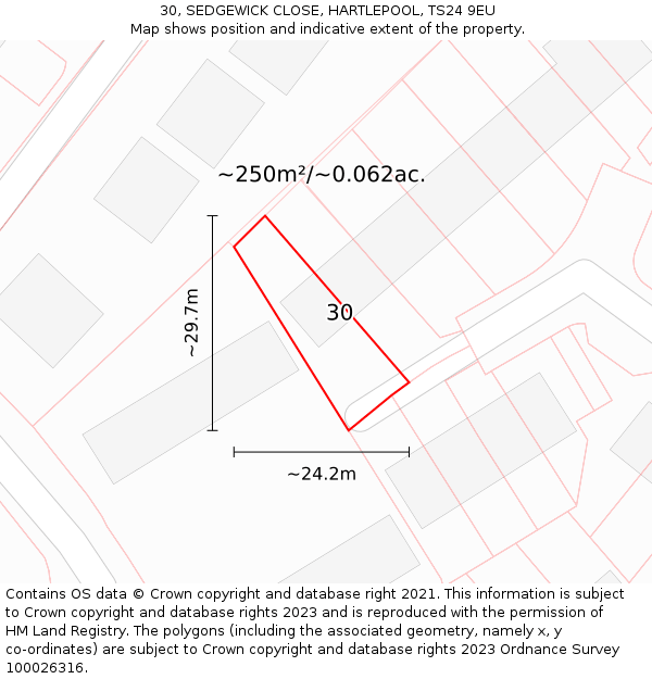 30, SEDGEWICK CLOSE, HARTLEPOOL, TS24 9EU: Plot and title map