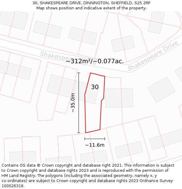 30, SHAKESPEARE DRIVE, DINNINGTON, SHEFFIELD, S25 2RP: Plot and title map