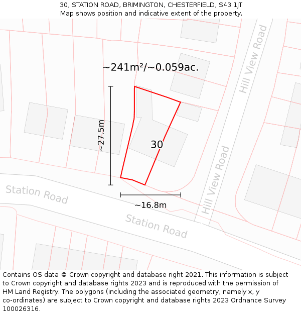 30, STATION ROAD, BRIMINGTON, CHESTERFIELD, S43 1JT: Plot and title map