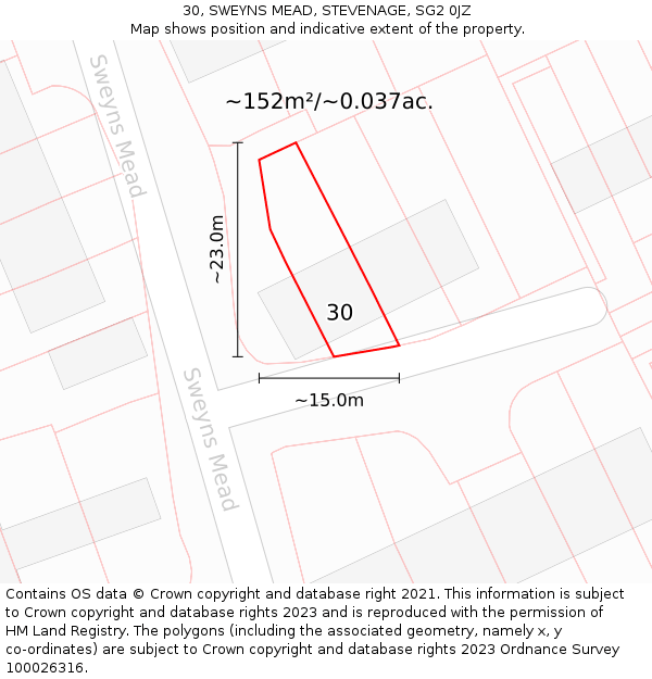 30, SWEYNS MEAD, STEVENAGE, SG2 0JZ: Plot and title map