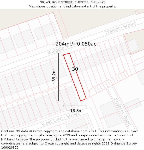 30, WALPOLE STREET, CHESTER, CH1 4HG: Plot and title map