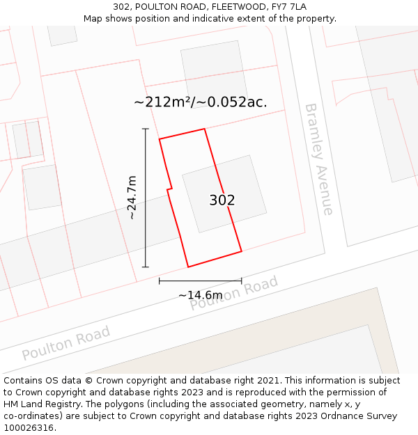 302, POULTON ROAD, FLEETWOOD, FY7 7LA: Plot and title map