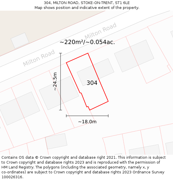 304, MILTON ROAD, STOKE-ON-TRENT, ST1 6LE: Plot and title map