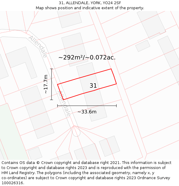 31, ALLENDALE, YORK, YO24 2SF: Plot and title map