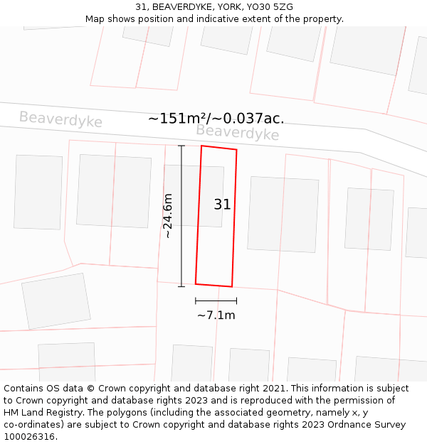 31, BEAVERDYKE, YORK, YO30 5ZG: Plot and title map