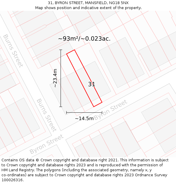 31, BYRON STREET, MANSFIELD, NG18 5NX: Plot and title map