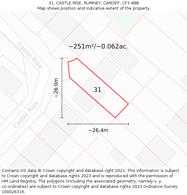 31, CASTLE RISE, RUMNEY, CARDIFF, CF3 4BB: Plot and title map