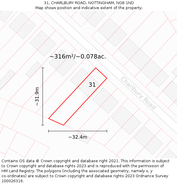 31, CHARLBURY ROAD, NOTTINGHAM, NG8 1ND: Plot and title map