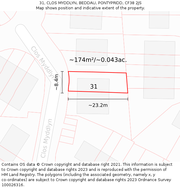 31, CLOS MYDDLYN, BEDDAU, PONTYPRIDD, CF38 2JS: Plot and title map