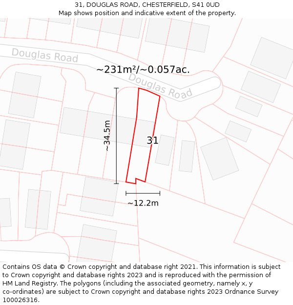 31, DOUGLAS ROAD, CHESTERFIELD, S41 0UD: Plot and title map