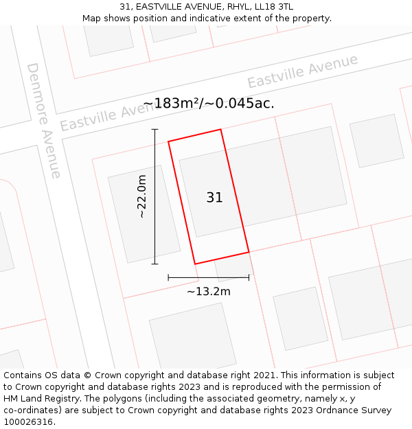 31, EASTVILLE AVENUE, RHYL, LL18 3TL: Plot and title map