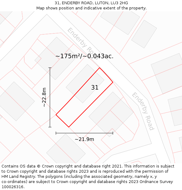 31, ENDERBY ROAD, LUTON, LU3 2HG: Plot and title map