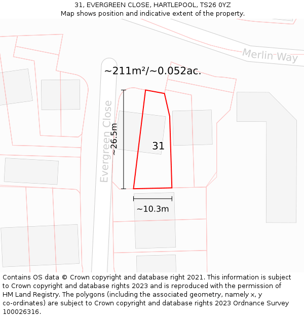 31, EVERGREEN CLOSE, HARTLEPOOL, TS26 0YZ: Plot and title map