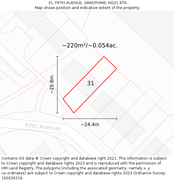 31, FIFTH AVENUE, GRANTHAM, NG31 9TG: Plot and title map