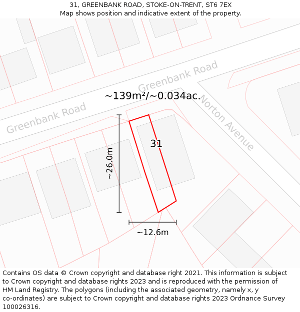 31, GREENBANK ROAD, STOKE-ON-TRENT, ST6 7EX: Plot and title map
