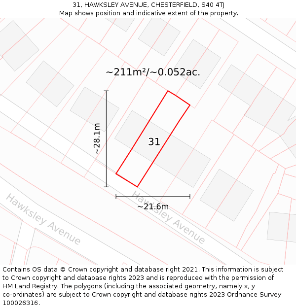 31, HAWKSLEY AVENUE, CHESTERFIELD, S40 4TJ: Plot and title map