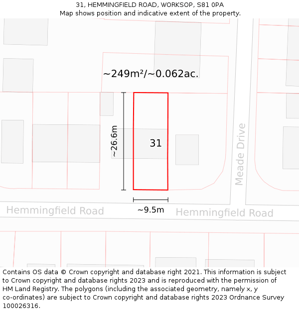 31, HEMMINGFIELD ROAD, WORKSOP, S81 0PA: Plot and title map