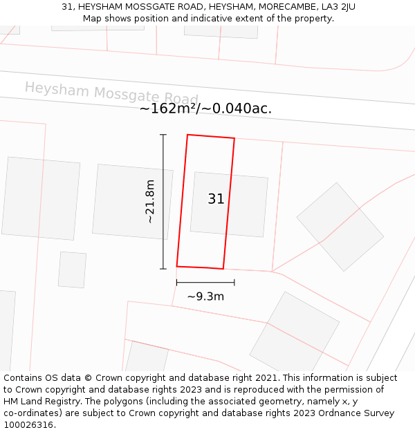 31, HEYSHAM MOSSGATE ROAD, HEYSHAM, MORECAMBE, LA3 2JU: Plot and title map