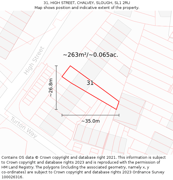 31, HIGH STREET, CHALVEY, SLOUGH, SL1 2RU: Plot and title map