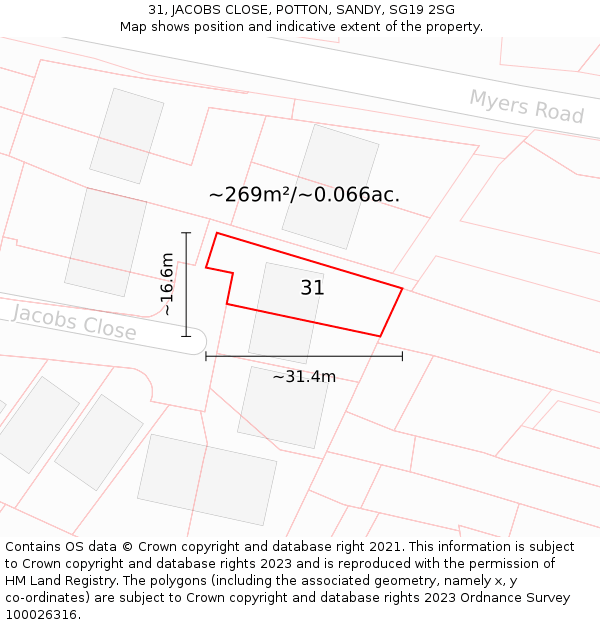 31, JACOBS CLOSE, POTTON, SANDY, SG19 2SG: Plot and title map