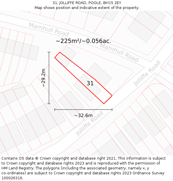 31, JOLLIFFE ROAD, POOLE, BH15 2EY: Plot and title map