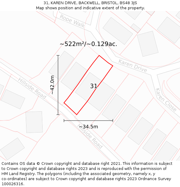 31, KAREN DRIVE, BACKWELL, BRISTOL, BS48 3JS: Plot and title map