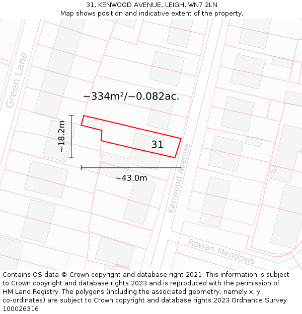 31, KENWOOD AVENUE, LEIGH, WN7 2LN: Plot and title map