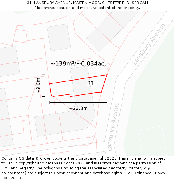 31, LANSBURY AVENUE, MASTIN MOOR, CHESTERFIELD, S43 3AH: Plot and title map
