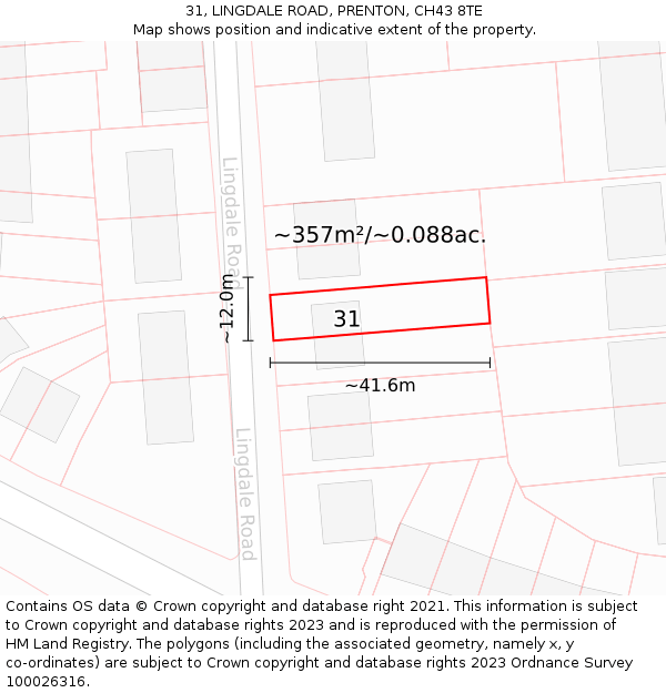 31, LINGDALE ROAD, PRENTON, CH43 8TE: Plot and title map