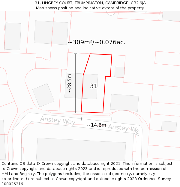 31, LINGREY COURT, TRUMPINGTON, CAMBRIDGE, CB2 9JA: Plot and title map