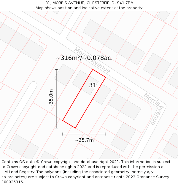 31, MORRIS AVENUE, CHESTERFIELD, S41 7BA: Plot and title map