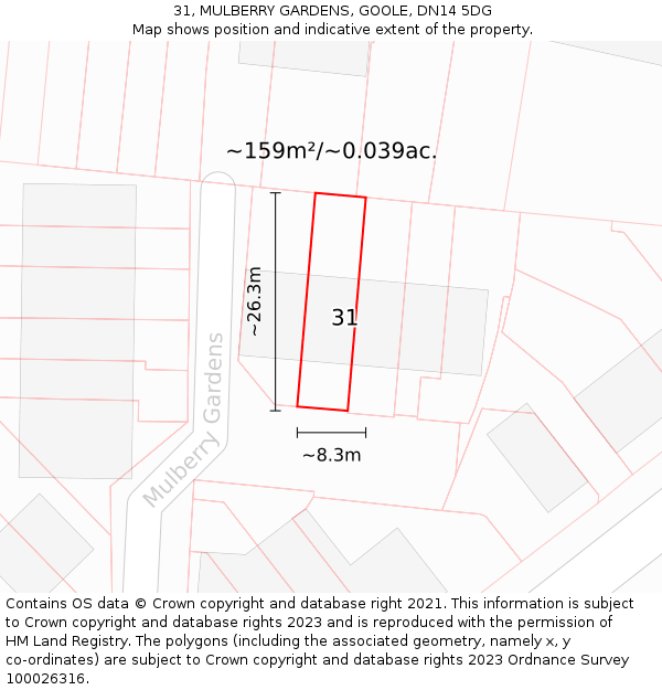 31, MULBERRY GARDENS, GOOLE, DN14 5DG: Plot and title map