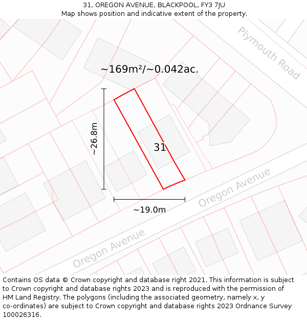 31, OREGON AVENUE, BLACKPOOL, FY3 7JU: Plot and title map