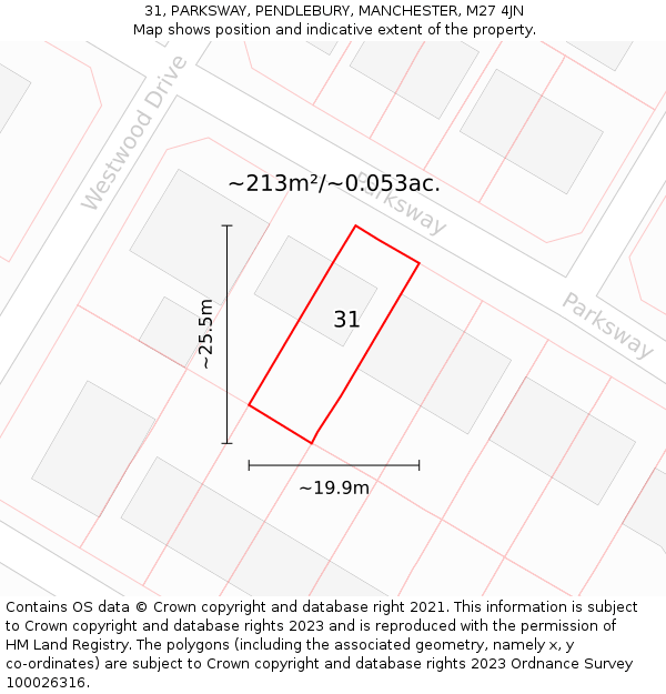 31, PARKSWAY, PENDLEBURY, MANCHESTER, M27 4JN: Plot and title map